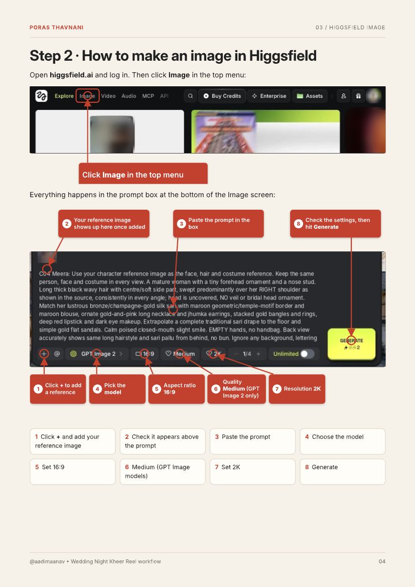 PDF page with circled Higgsfield image steps